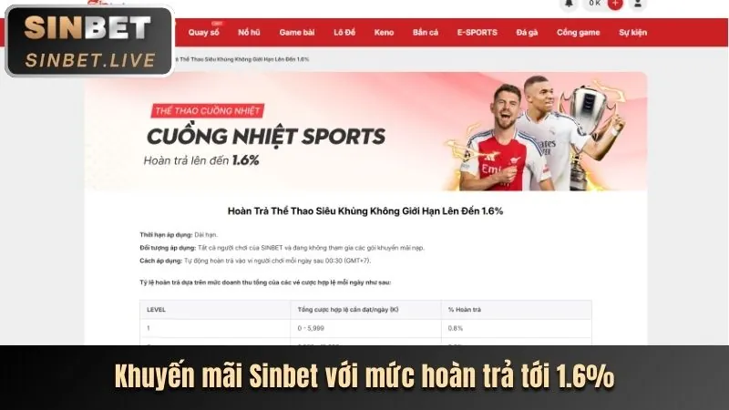 Bước 2: Nạp Tiền Vào Tài Khoản